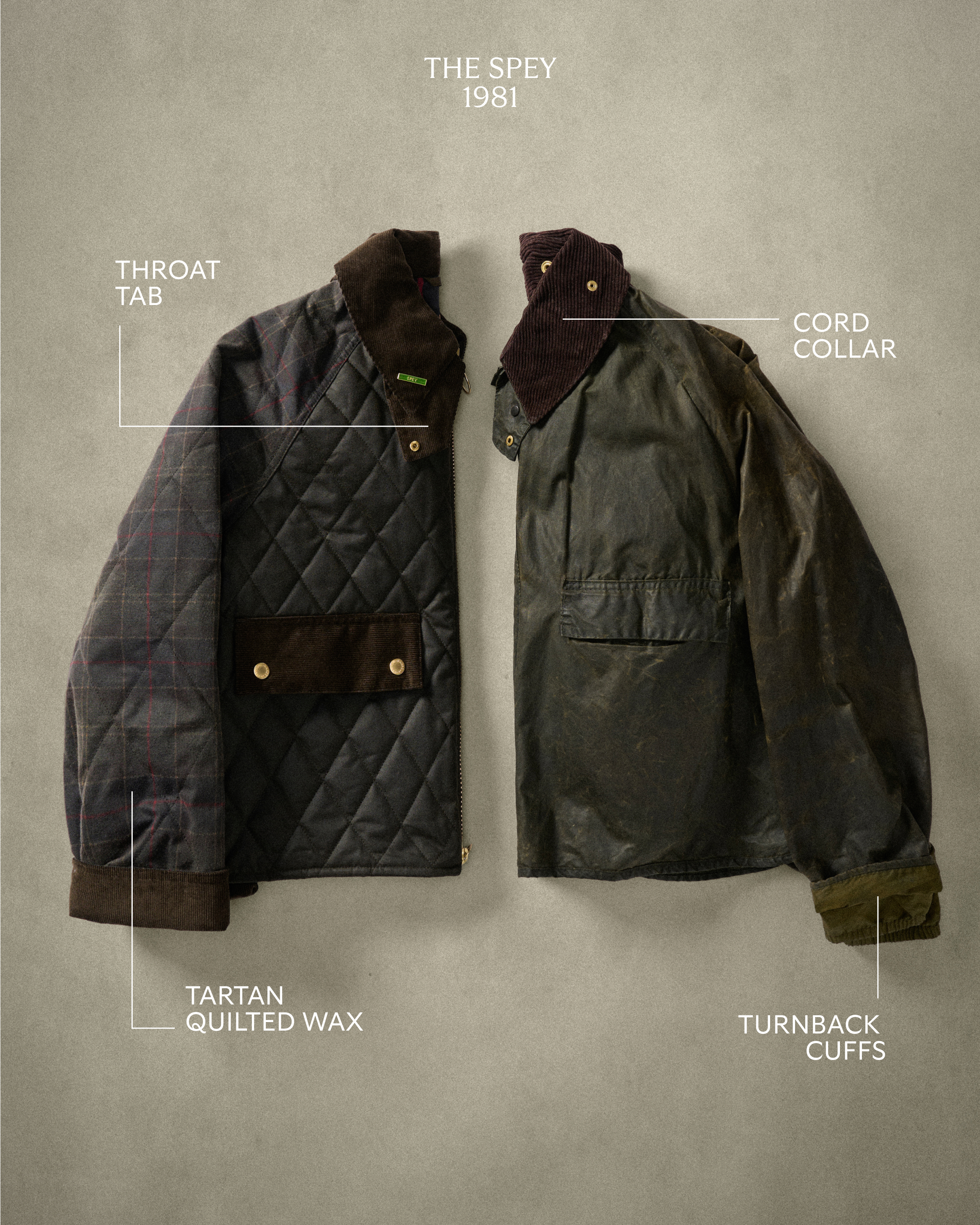 Spey Waxed Jacket Details 
1. Throat Tab
2. Soft Cord Collar
3. Turnback Tartan Cuffs 
4. Tartan Quilted Wax