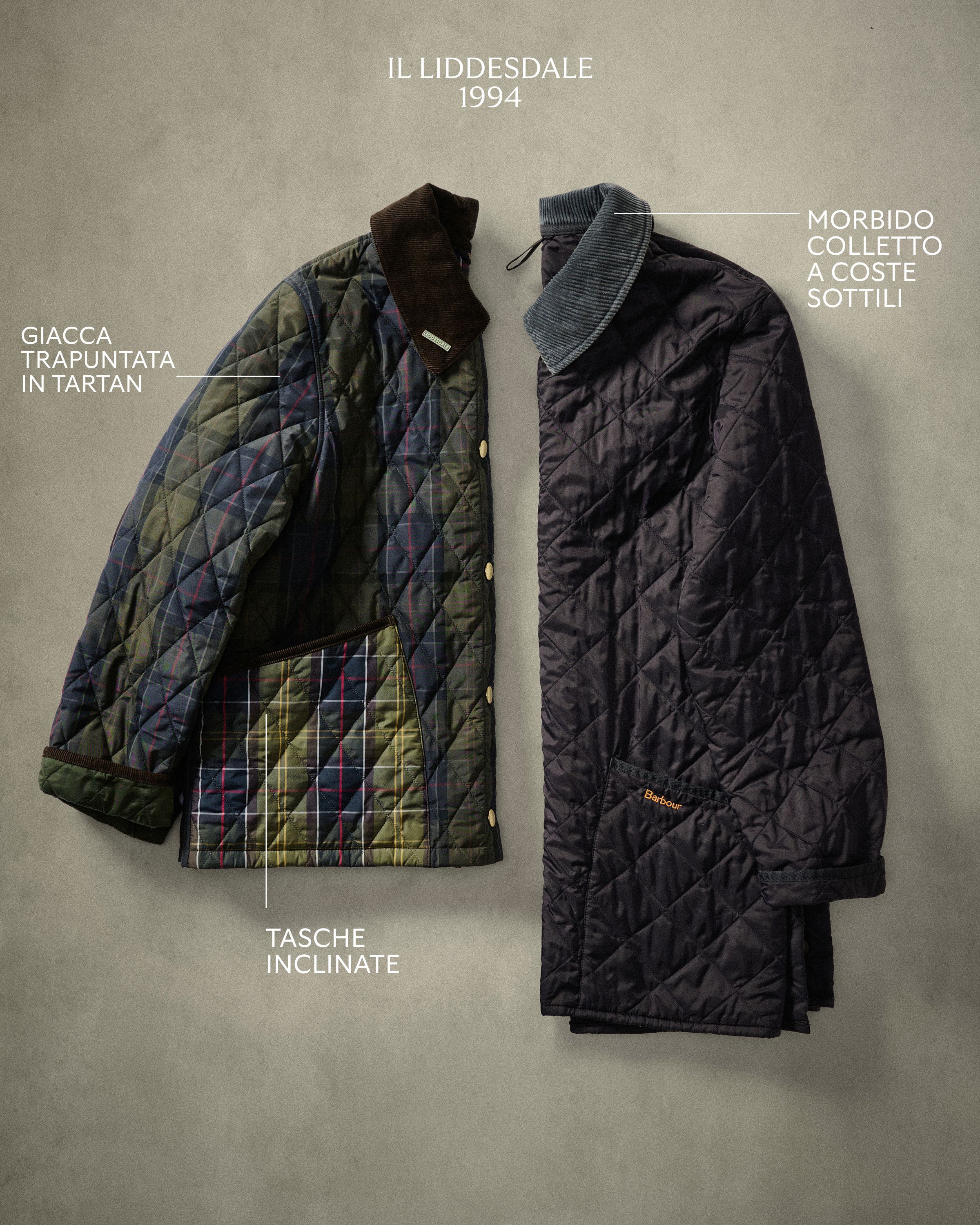 Liddesdale Quilted Jacket Details 
1. Soft Cord Collar
2. Tartan Quilting
3. Deep Angled Pockets