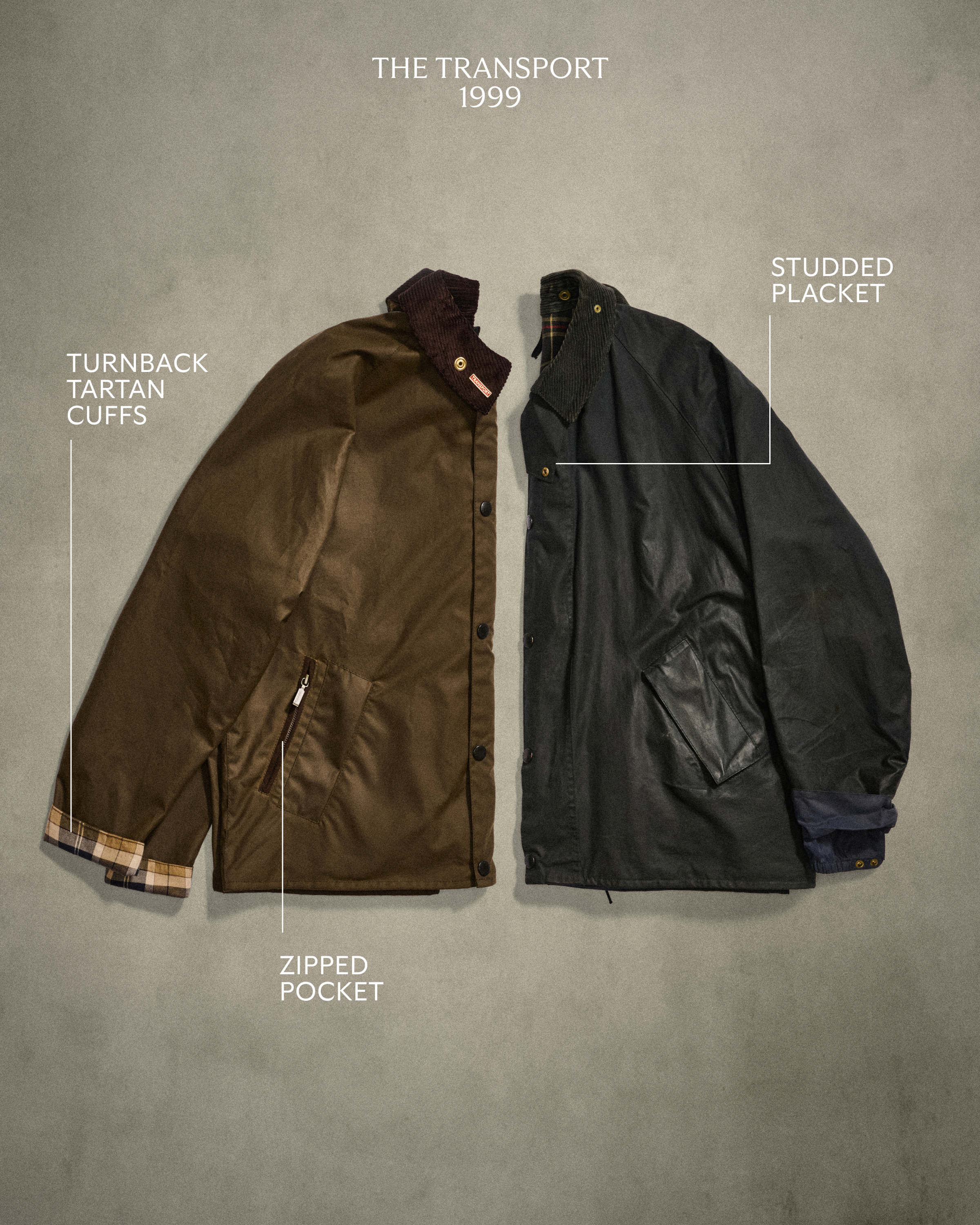 Transport details:
1. Studded Platcket
2. Turnback Tartan cuffs
3. Zipped Pocket