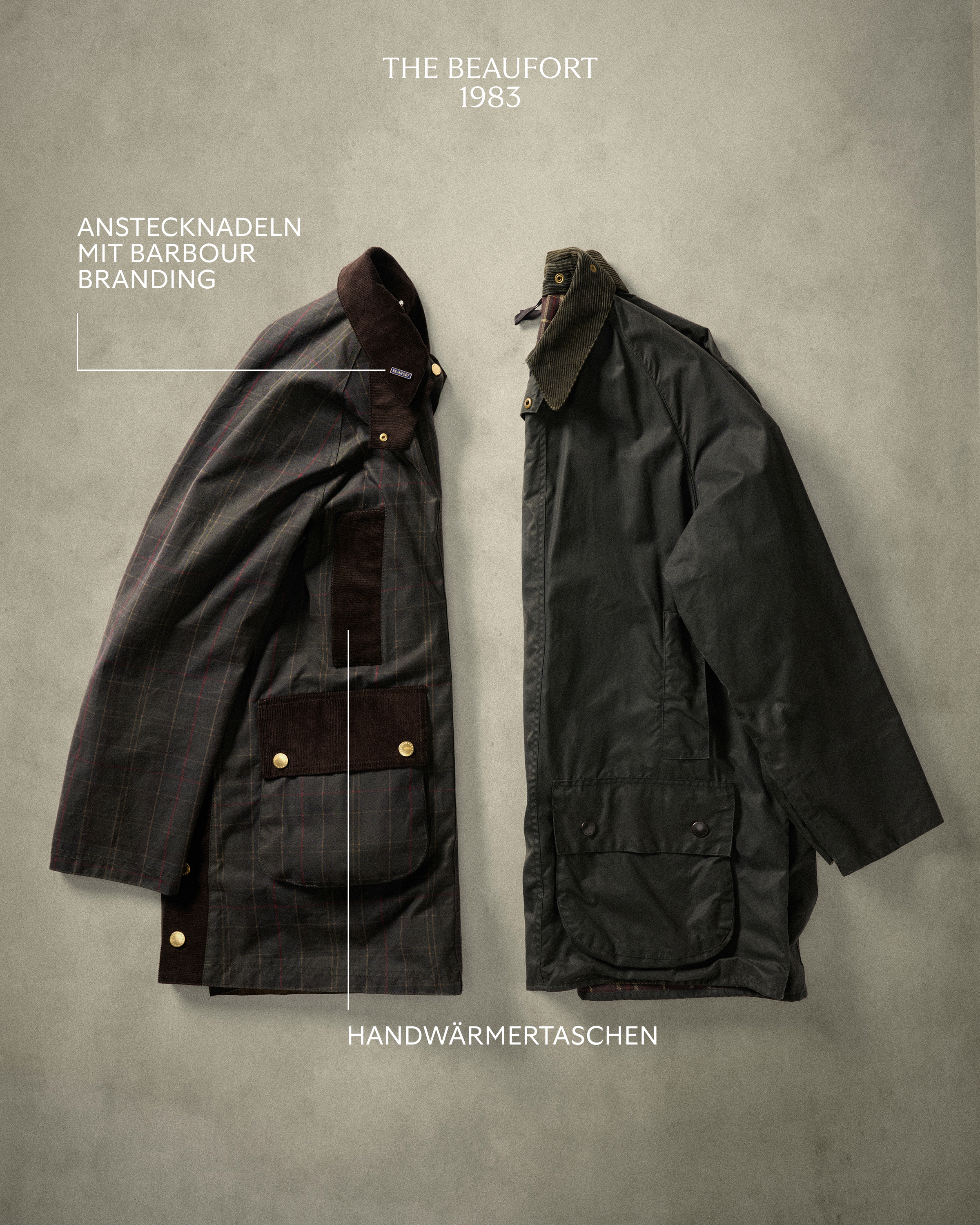 Beaufort Waxed Jacket Details 
1. Branded Pin Badge
2. Handwarmer Pockets