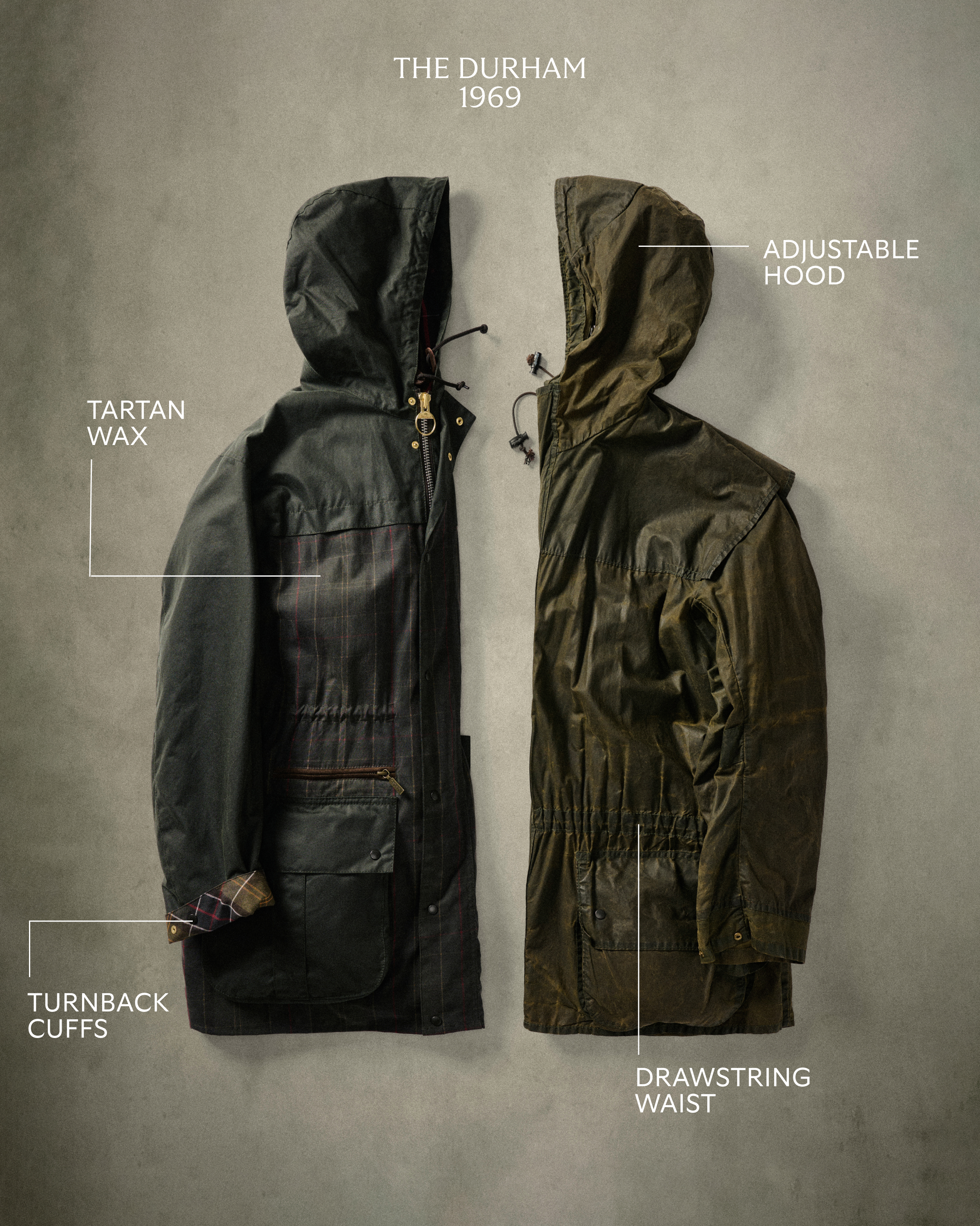 Durham Waxed Jacket Details 
1. Adjustable hood
2. Tartan Wax
3. Turnback Tartan Cuffs
4. Drawstring Waist 