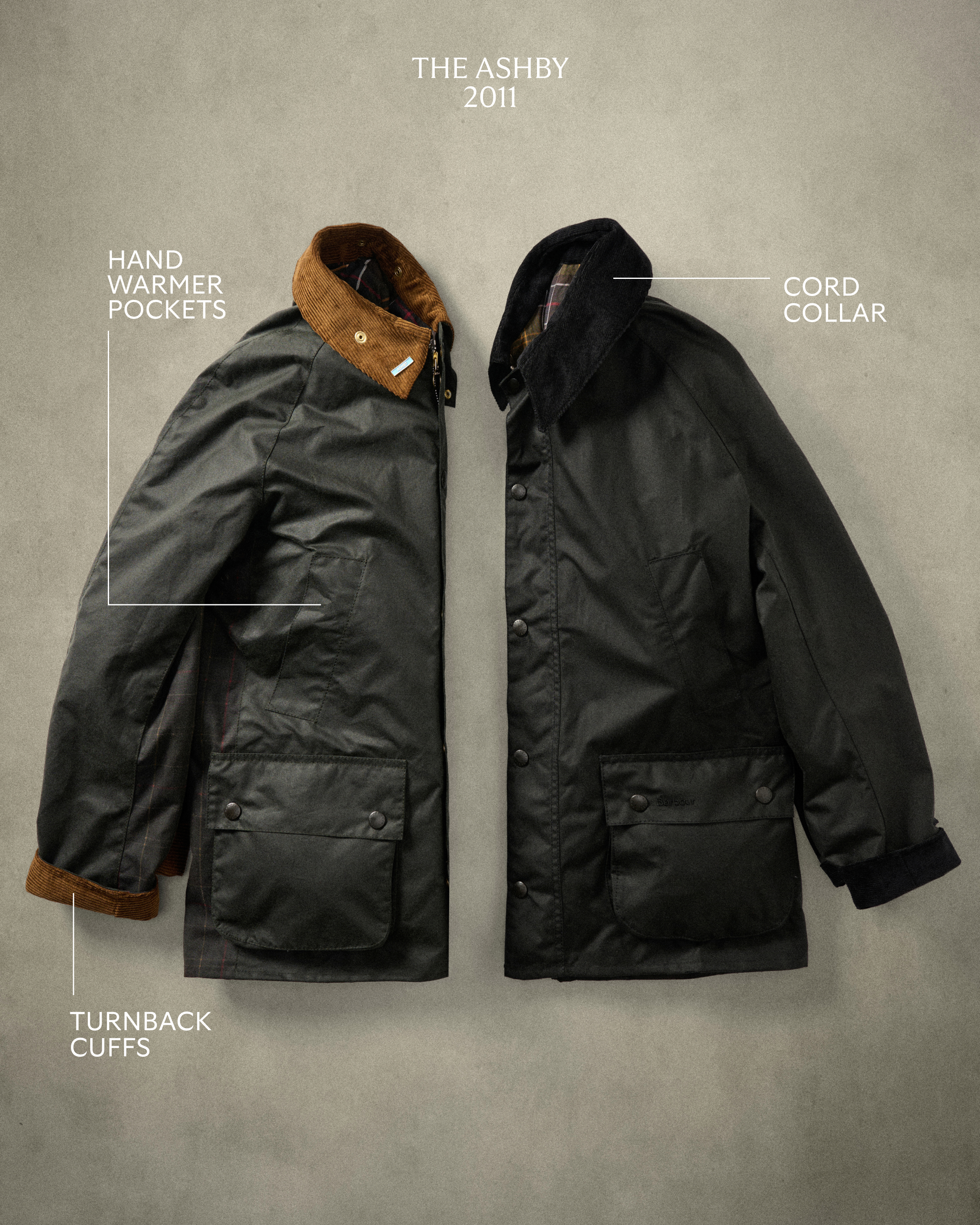 Ashby Waxed Jacket Details 
1. Soft Cord Collar
2. Handwarmer Pockets
3. Turnback Cuffs