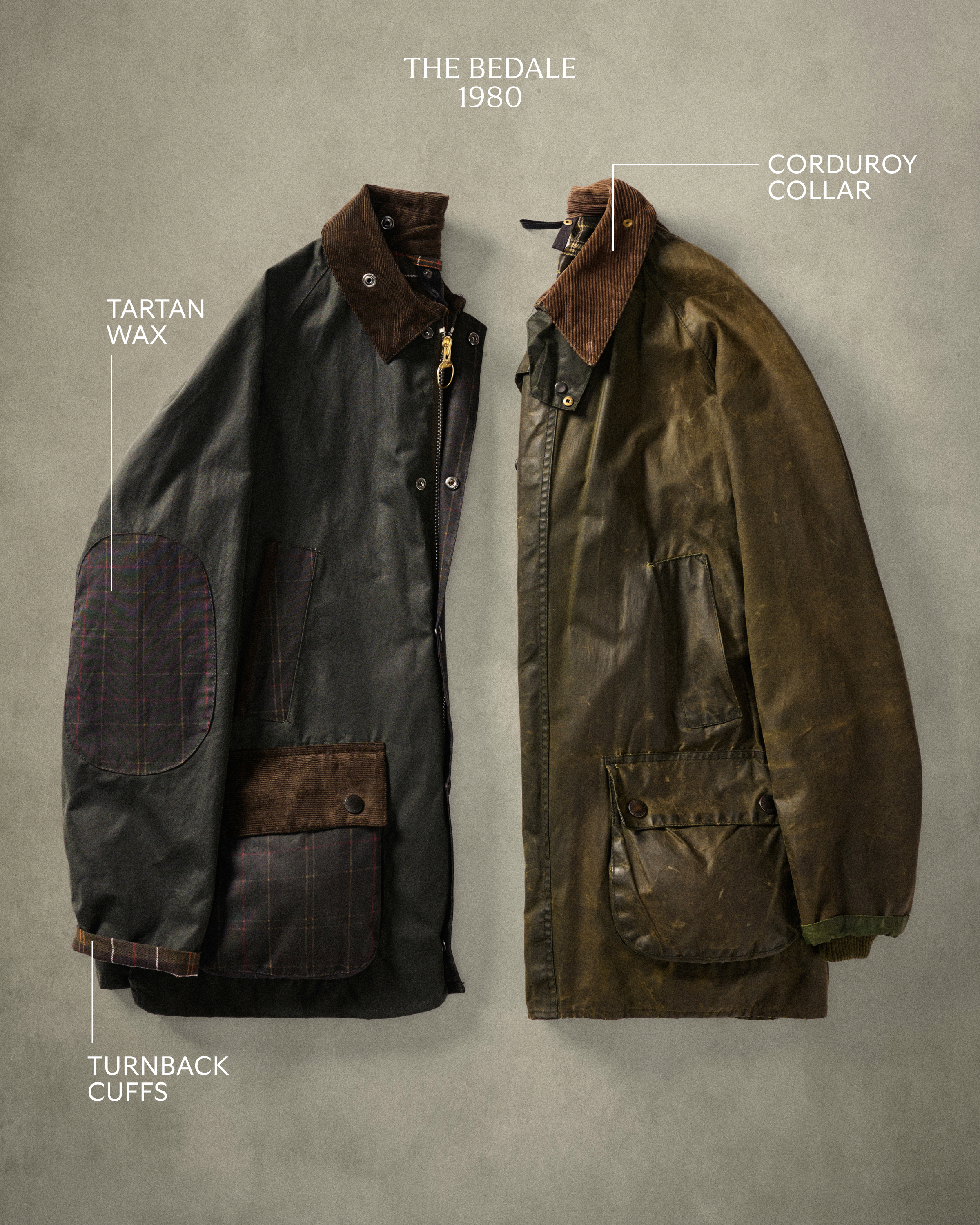 Bedale Waxed Jacket Details 
1. Corduroy Collar
2. Tartan Wax
3. Turnback Tartan Cuffs 
